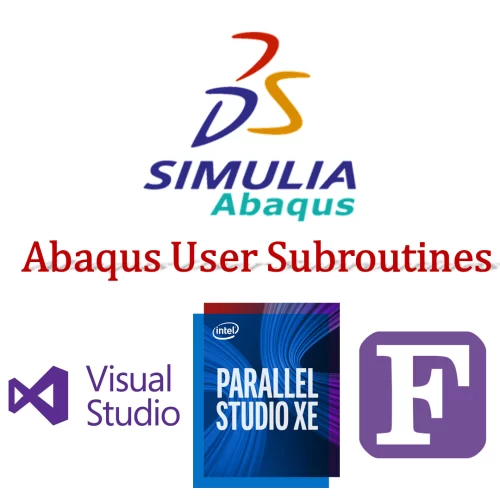 Abaqus User Subroutines